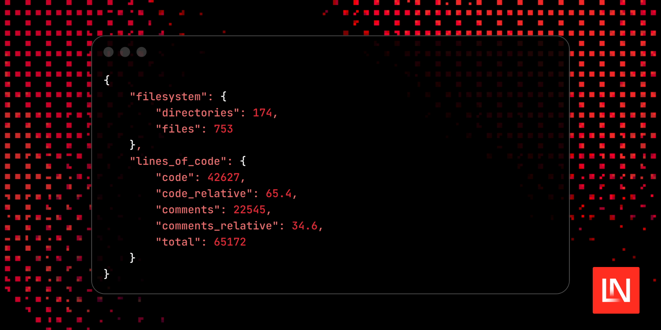 Measure Lines of Code and PHP Features Used