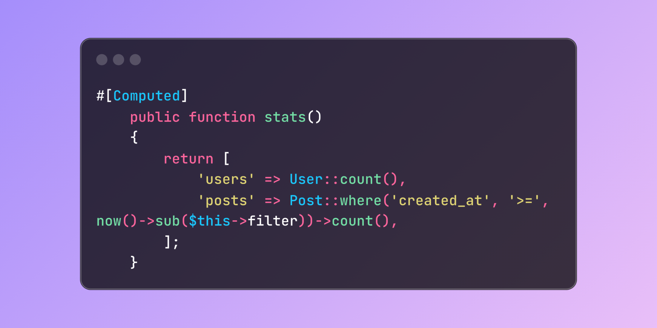Optimizing Laravel Livewire Performance with Computed Properties