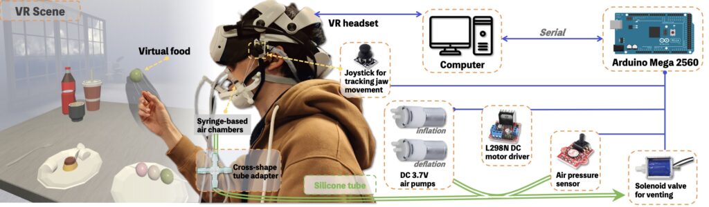 VirCHEW Reality finally lets people gnaw on VR food